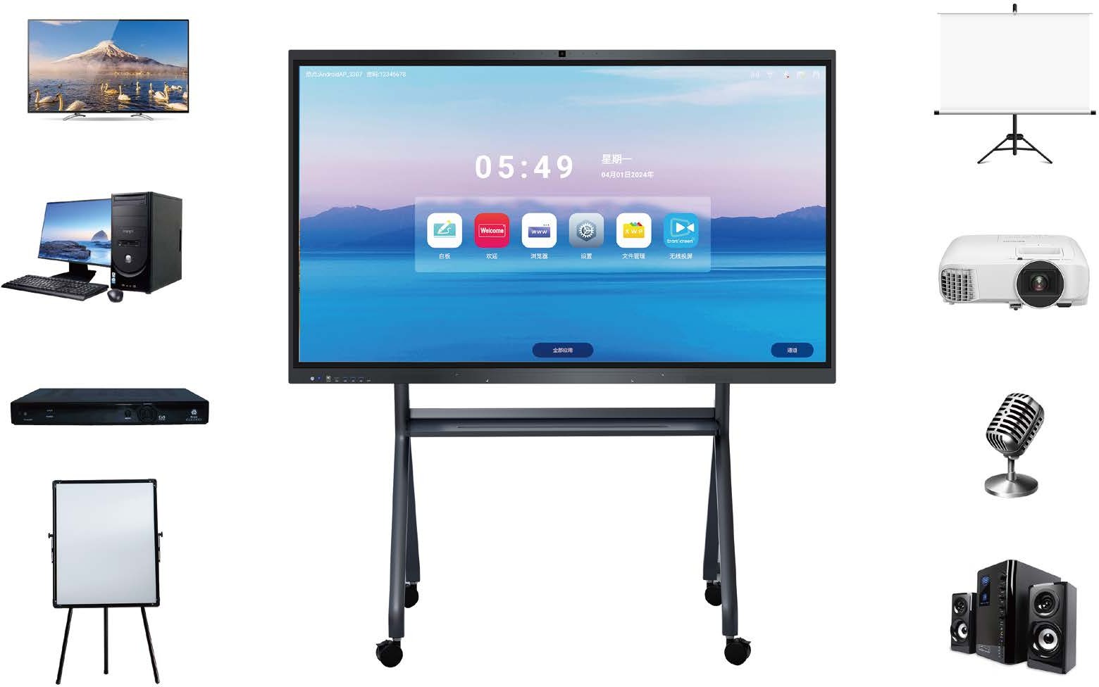 Was ist der Unterschied zwischen digitalem Display -Bildschirm und Fernseher?