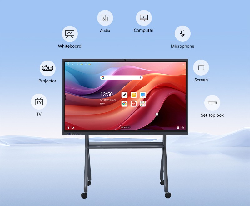 Die Kraft der Präzision: Point Touch in interaktiven Flachbildschirmen (IFPD) verstehen